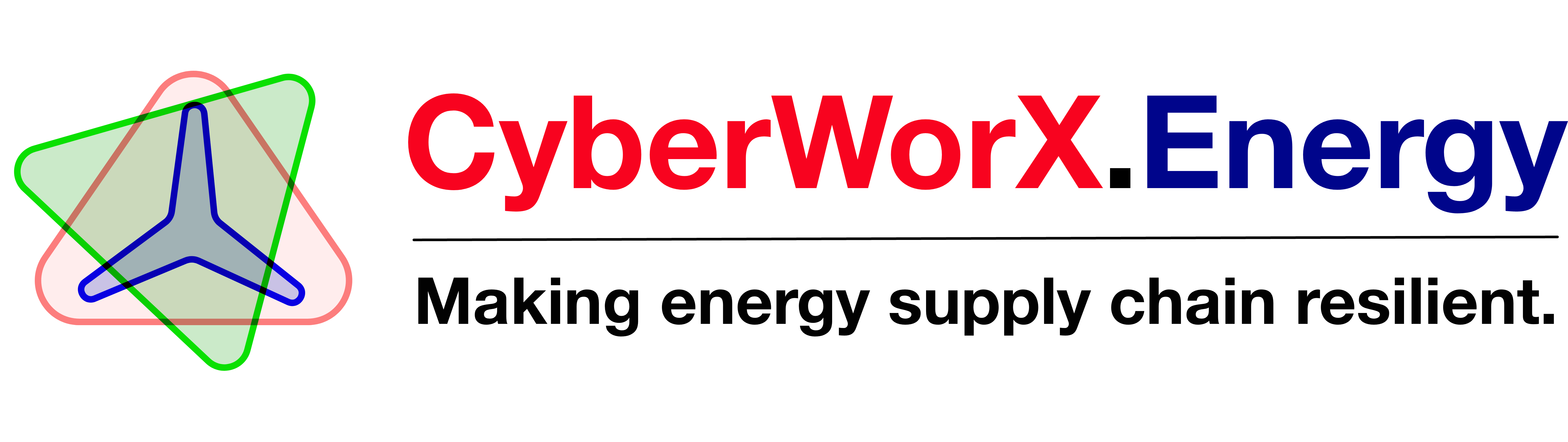 CyberWorx Energy LLC